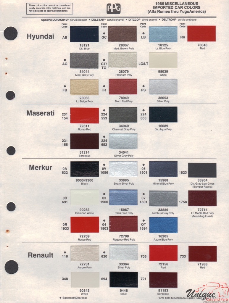 1986 Hyundai Paint Charts PPG 1